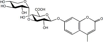 Sussex Research Related Products - Xylose/Glucuronic Acid: 4-Methylumbelliferyl β(Xylα(1-3)GlcA)